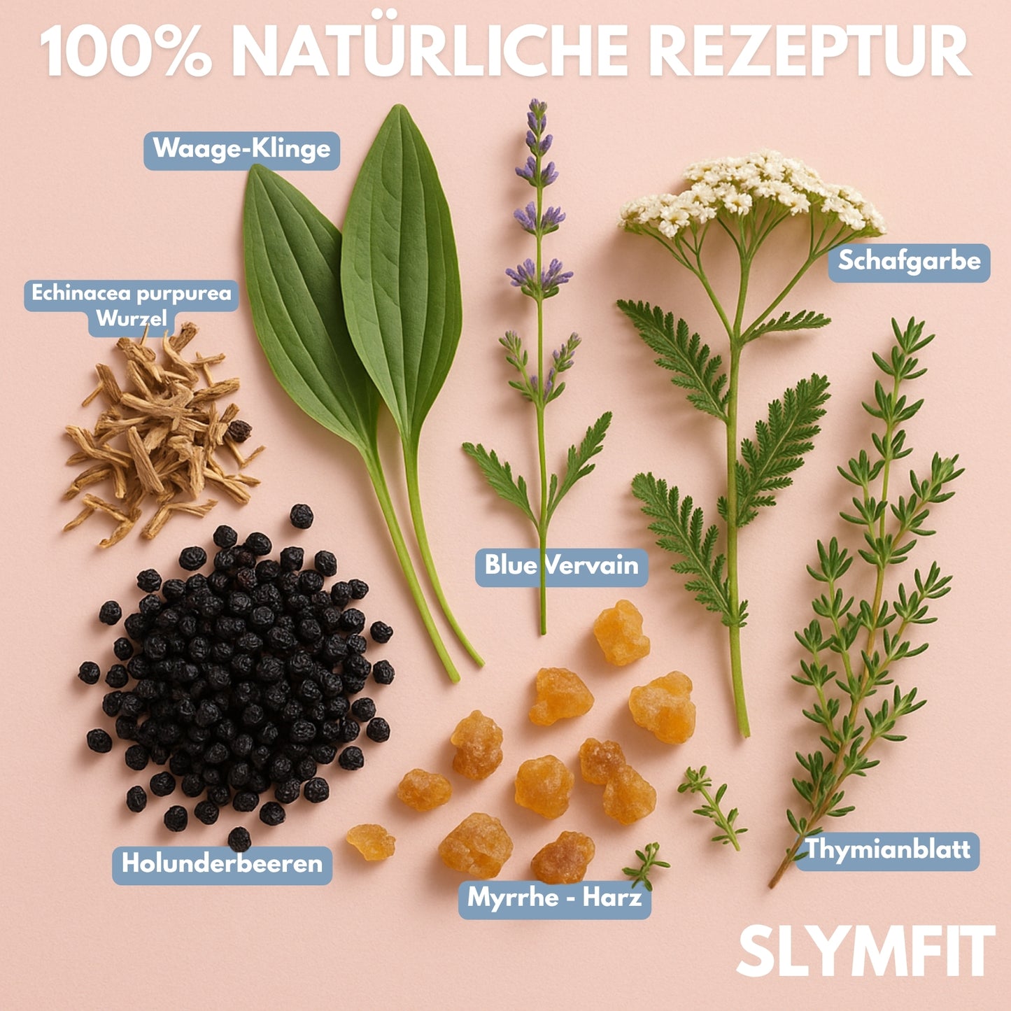 SLYMFIT | Anti-Doppelkinn Elixier