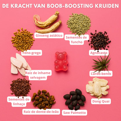 SLYMFIT | CurvaBella Gummies