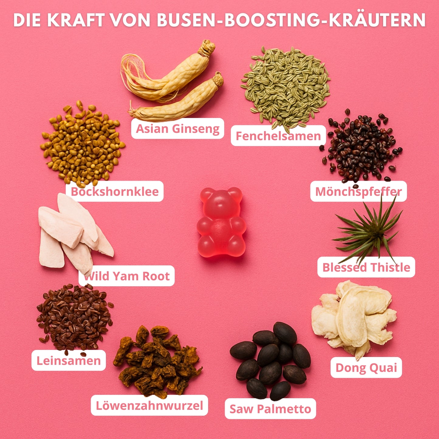 SLYMFIT | BusenBoost Gummies