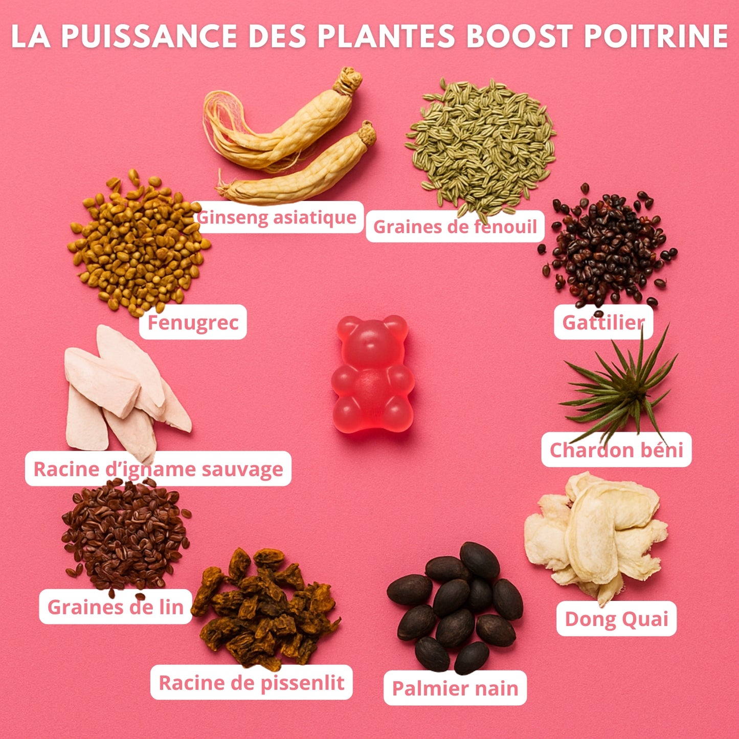 SLYMFIT | BustoBelle Gummies