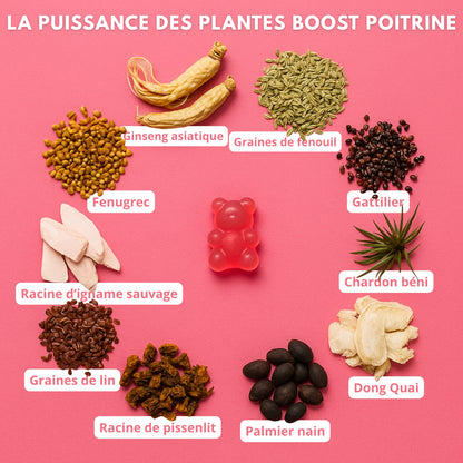 SLYMFIT | BustoBelle Gummies