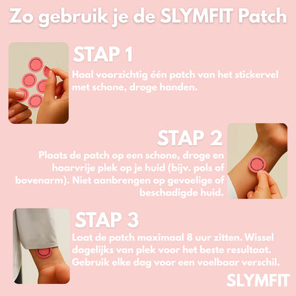 GLP-1 Weightloss Patches