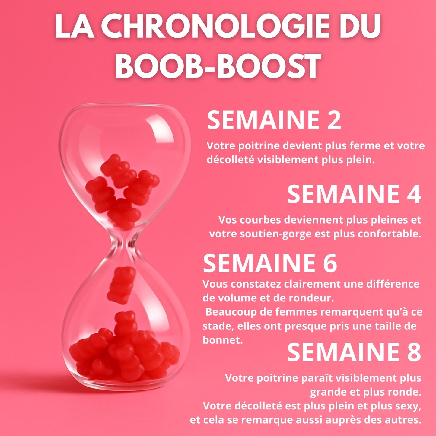 SLYMFIT | BustoBelle Gummies