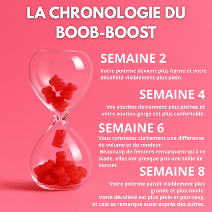 SLYMFIT | BustoBelle Gummies