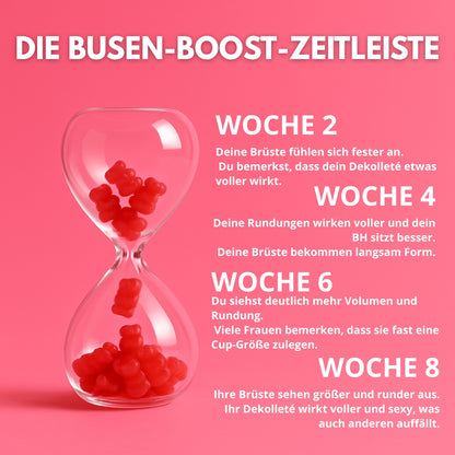 SLYMFIT | BusenBoost Gummies