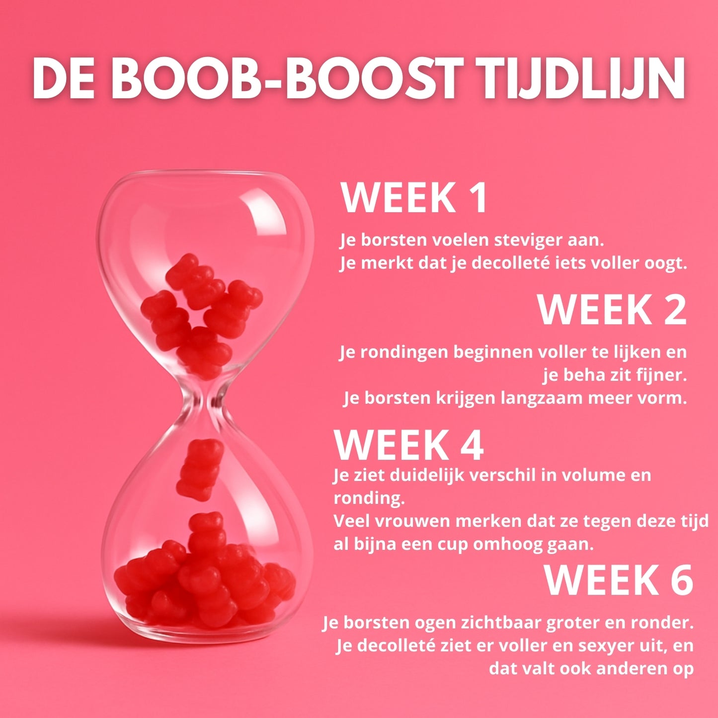 SLYMFIT | BoobBoost Gummies