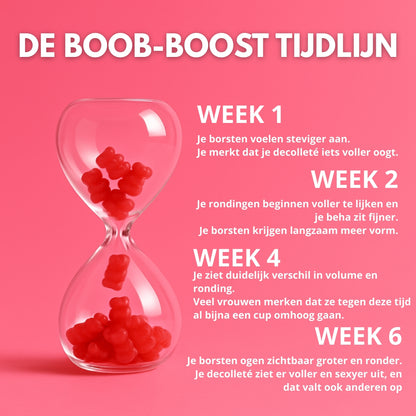 SLYMFIT | BoobBoost Gummies