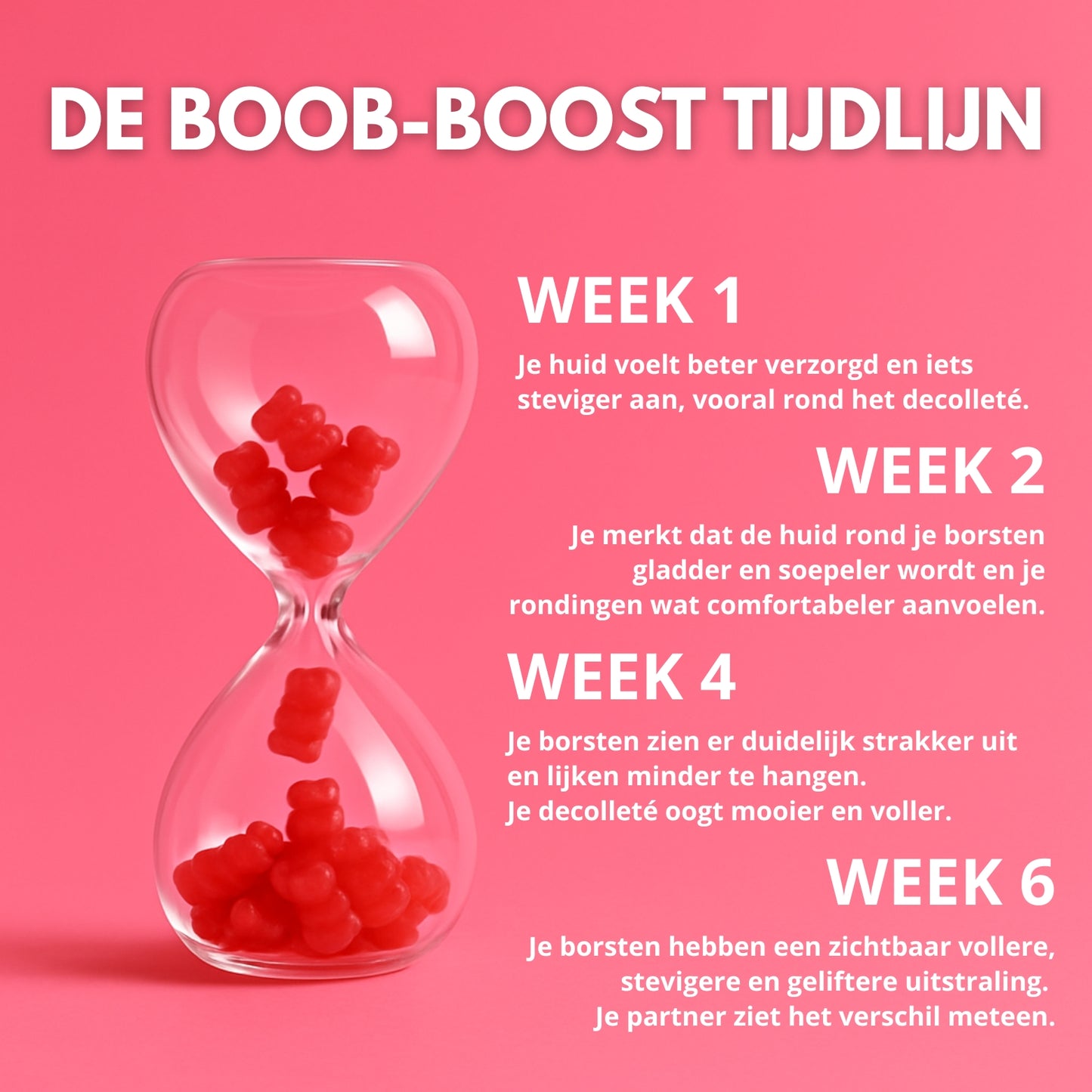 SLYMFIT | BorstLift Gummies