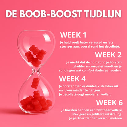 SLYMFIT | BorstLift Gummies